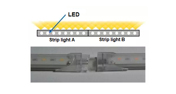 choose the led strip light 8